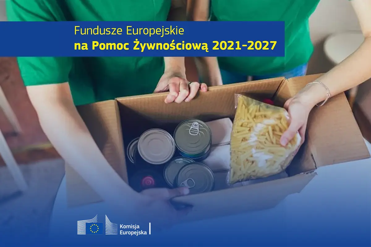 Pomoc Żywnościowa 2021-2027