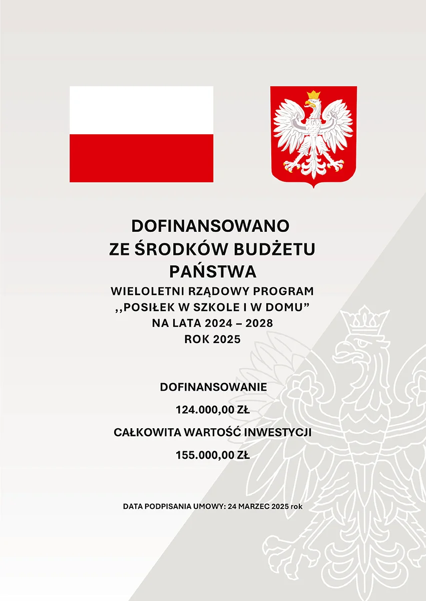 dofinansowanie posiłków